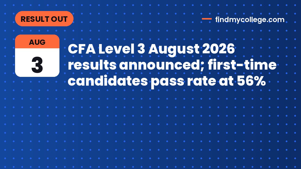 CFA Level 3 August 2026 results announced; first-time candidates pass rate at 56%