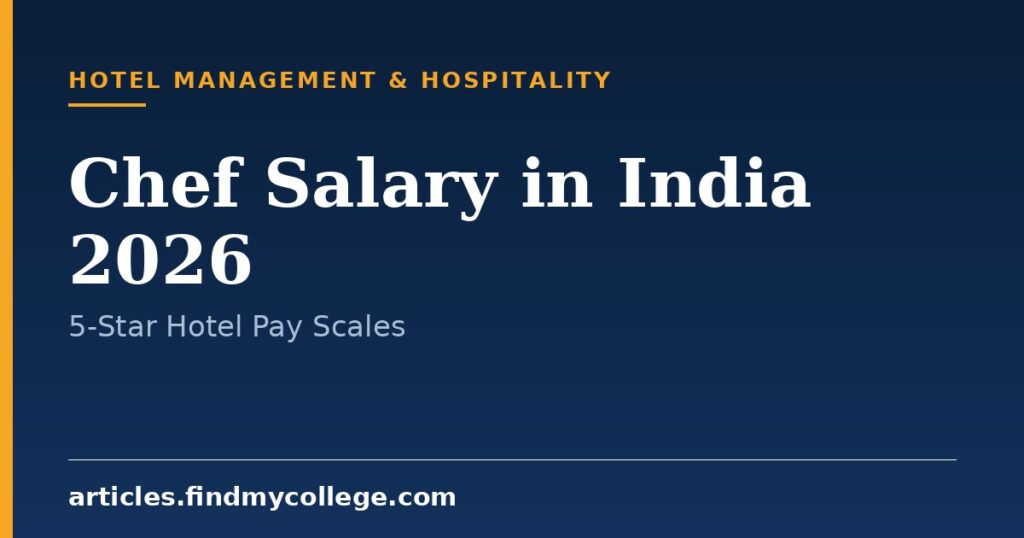 Chef Salary in India 2026: Pay Scales in 5-Star Hotels
