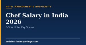 Chef Salary in India 2026: Pay Scales in 5-Star Hotels