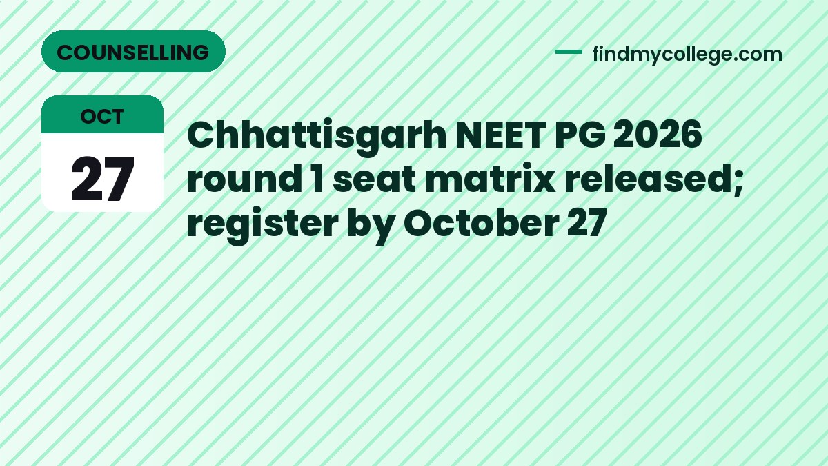 Chhattisgarh NEET PG 2026 round 1 seat matrix released; register by October 27
