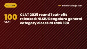 CLAT 2025 round 1 cut-offs released: NLSIU Bengaluru general category closes at rank 100