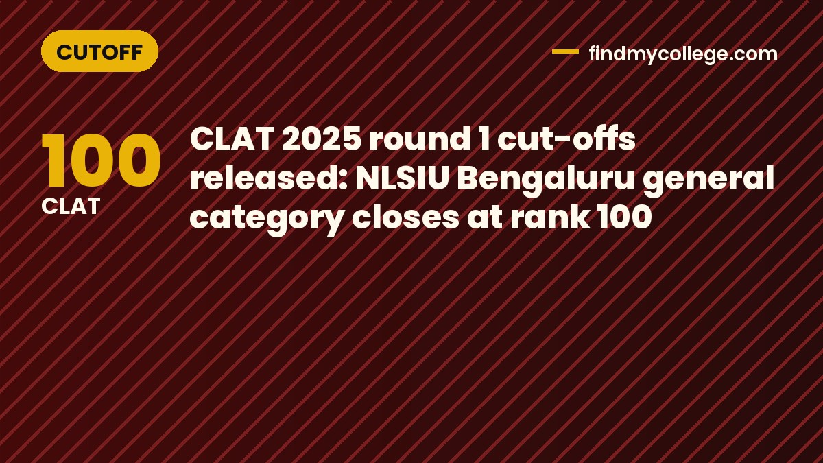 CLAT 2025 round 1 cut-offs released: NLSIU Bengaluru general category closes at rank 100