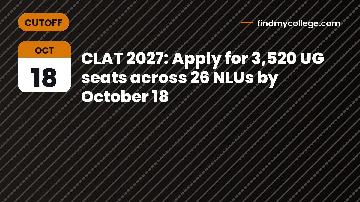 CLAT 2027: Apply for 3,520 UG seats across 26 NLUs by October 18