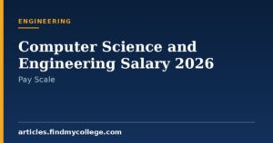Computer Science and Engineering Salary 2026: Pay Scale & Roles