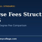 Course Fees Structure 2026: UG, PG Degree Fee Components and Cost