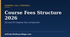 Course Fees Structure 2026: UG, PG Degree Fee Components and Cost