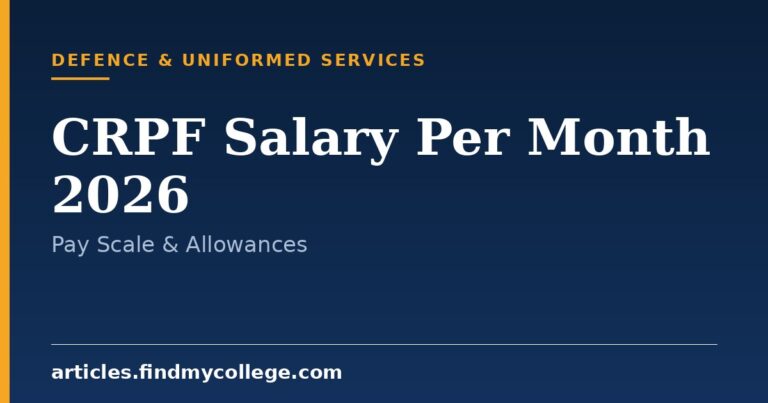 CRPF Salary Per Month 2026: Pay Scale, Allowances and Rank Pay
