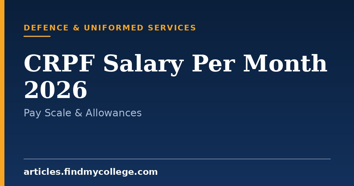 CRPF Salary Per Month 2026: Pay Scale, Allowances and Rank Pay