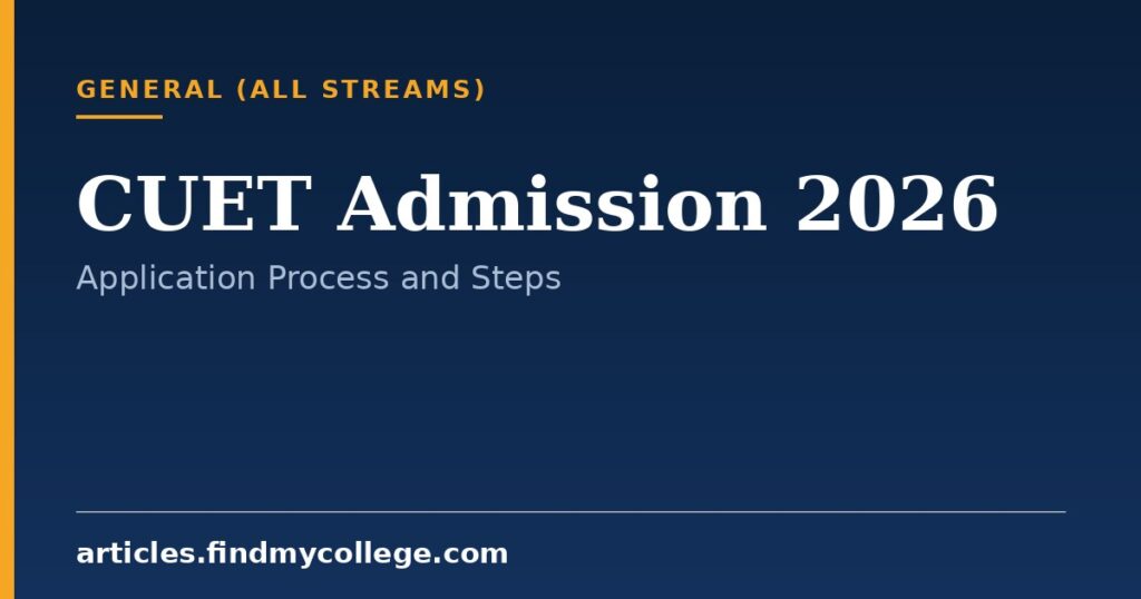 CUET Admission 2026: Application Process and Selection Criteria