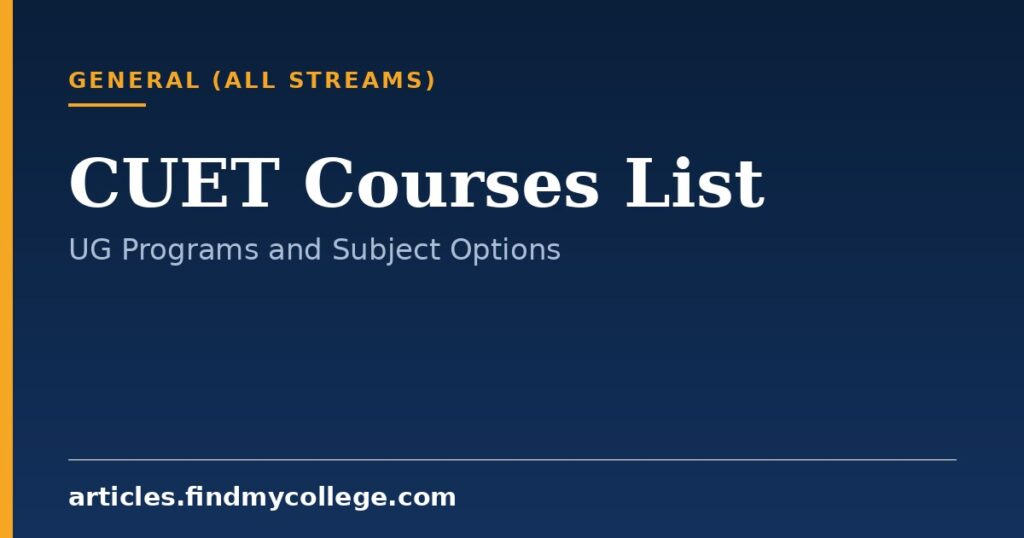 CUET Courses List: UG Programs and Subject Options