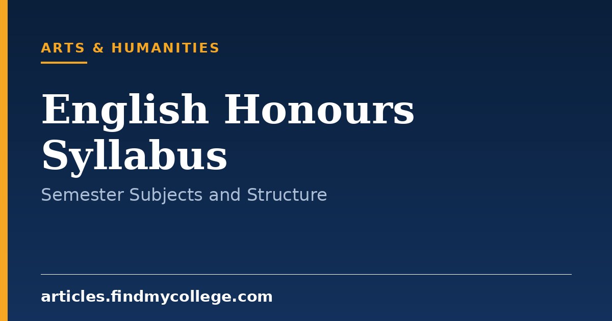 English Honours Syllabus: Semester Wise Subjects and Course Structure