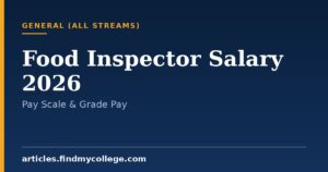 Food Inspector Salary 2026: Pay Scale and Monthly Income