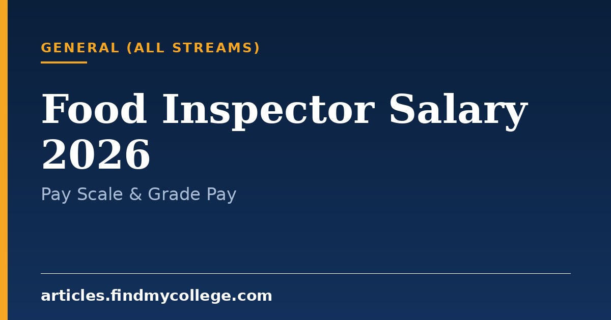Food Inspector Salary 2026: Pay Scale and Monthly Income