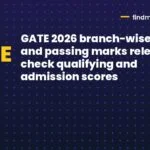 GATE 2026 branch-wise cutoff and passing marks released: check qualifying and admission scores