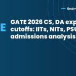 GATE 2026 CS, DA expected cutoffs: IITs, NITs, PSUs admissions analysis