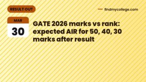 GATE 2026 marks vs rank: expected AIR for 50, 40, 30 marks after result