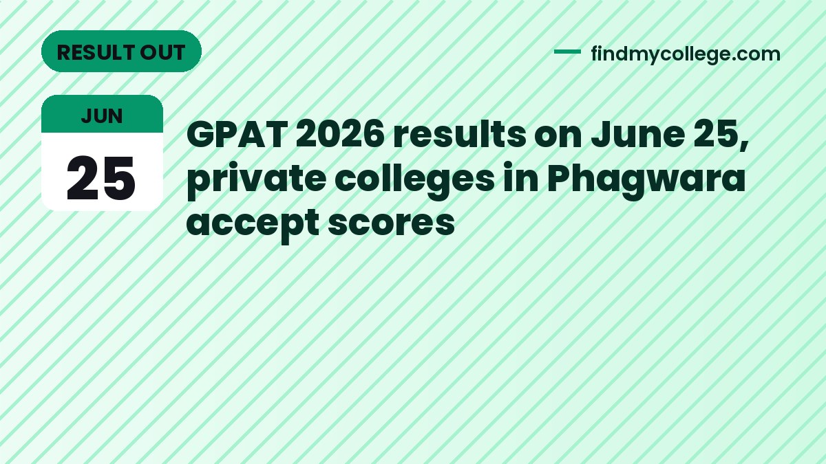 GPAT 2026 results on June 25, private colleges in Phagwara accept scores