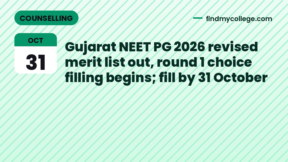 Gujarat NEET PG 2026 revised merit list out, round 1 choice filling begins; fill by 31 October