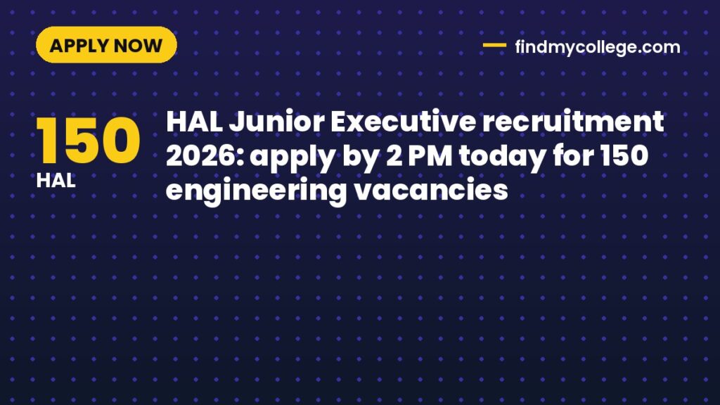 HAL Junior Executive recruitment 2026: apply by 2 PM today for 150 engineering vacancies