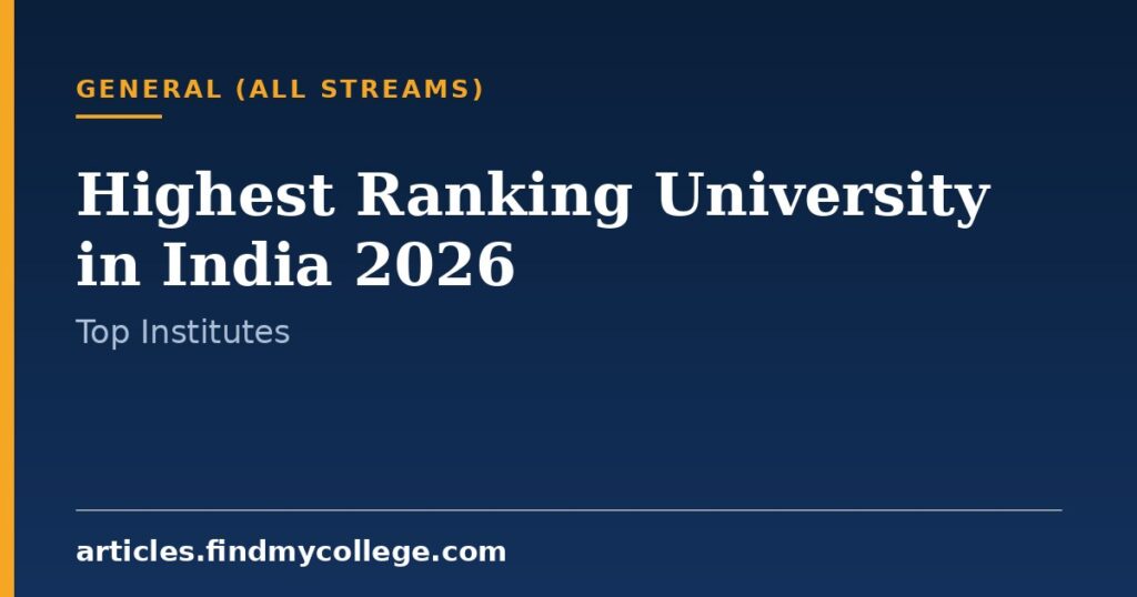 Highest Ranking University in India 2026: Top NIRF Rankings
