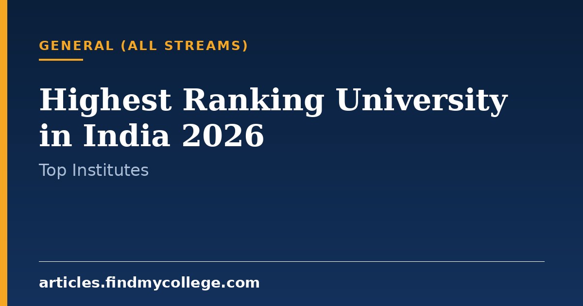 Highest Ranking University in India 2026: Top NIRF Rankings