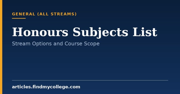 Honours Subjects List: Arts, Science and Commerce Options
