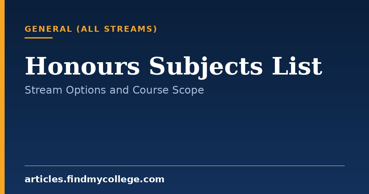 Honours Subjects List: Arts, Science and Commerce Options