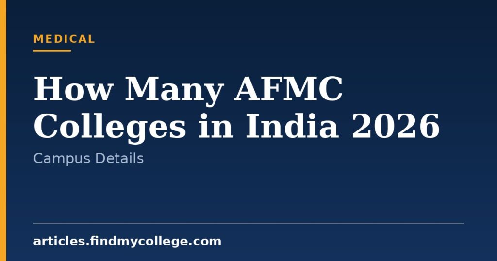 How Many AFMC Colleges in India 2026: Seats and Location