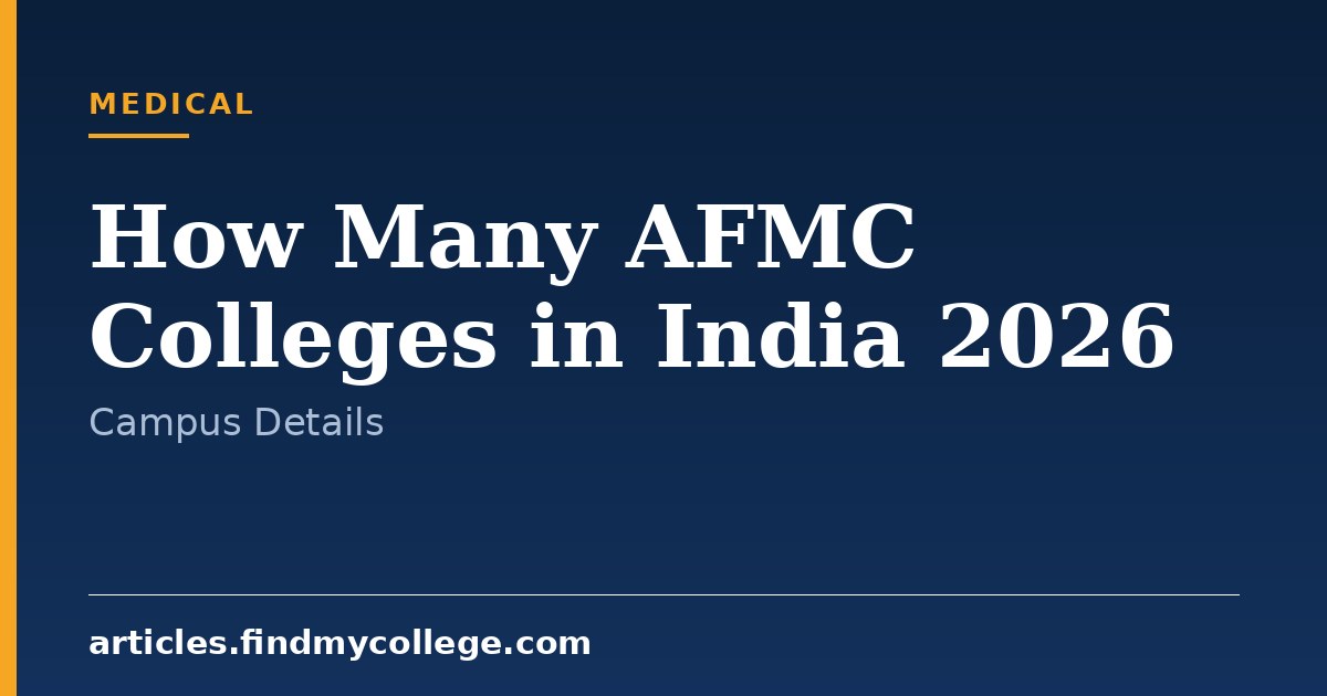 How Many AFMC Colleges in India 2026: Seats and Location