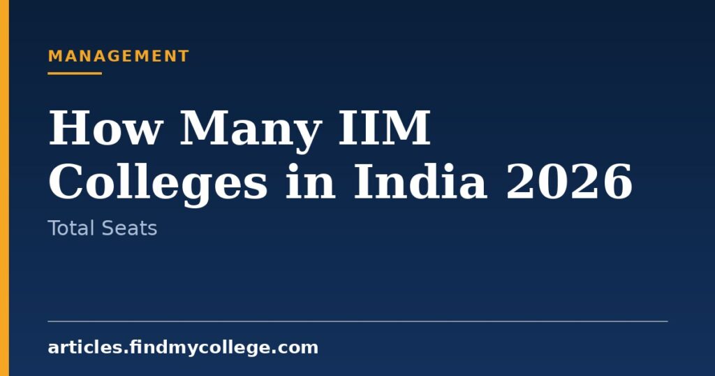 How Many IIM Colleges in India 2026: List of Campuses & Seats