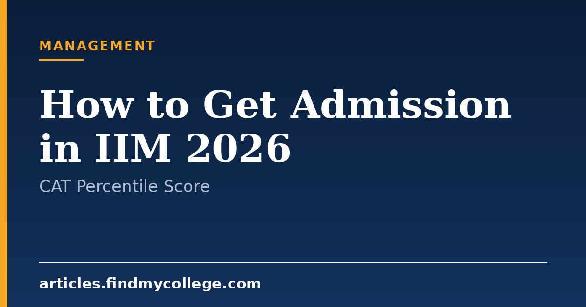 How to Get Admission in IIM 2026: CAT Score and Selection Steps