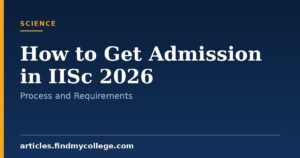 How to Get Admission in IISc Bangalore 2026: Selection Steps