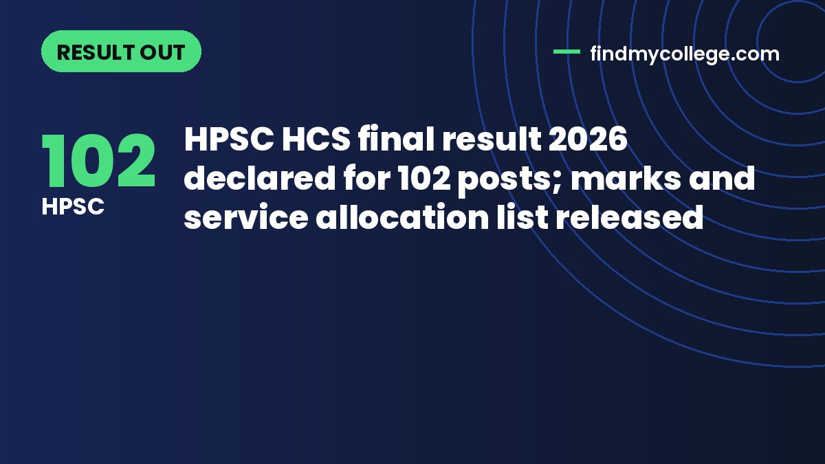 HPSC HCS final result 2026 declared for 102 posts; marks and service allocation list released