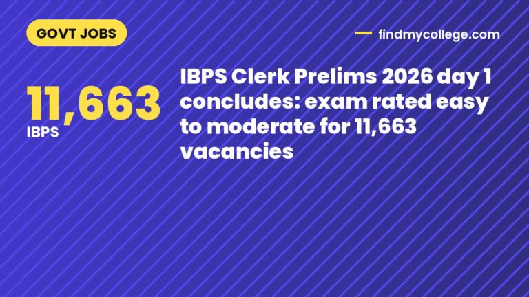 IBPS Clerk Prelims 2026 day 1 concludes: exam rated easy to moderate for 11,663 vacancies