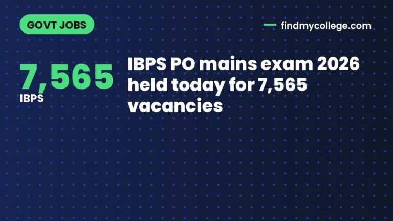 IBPS PO mains exam 2026 held today for 7,565 vacancies