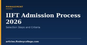 IIFT Admission Process 2026: Eligibility and Selection Criteria