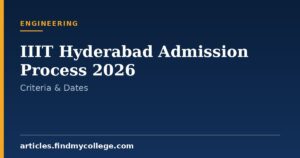 IIIT Hyderabad Admission Process 2026: Criteria & Selection