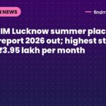 IIM Lucknow summer placement report 2026 out; highest stipend ₹3.95 lakh per month
