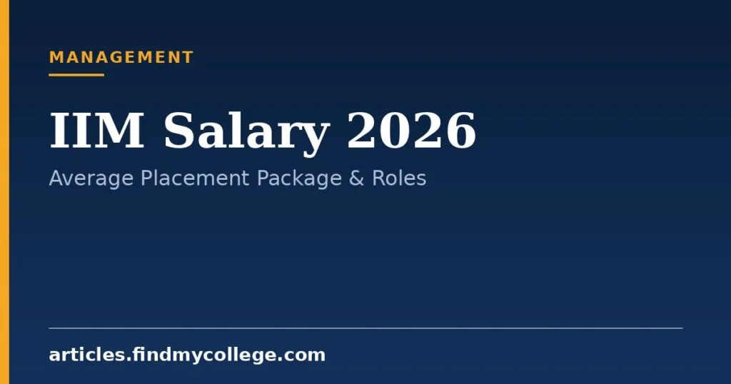 IIM MBA Graduate Salary 2026: Campus Placement Packages & CTC