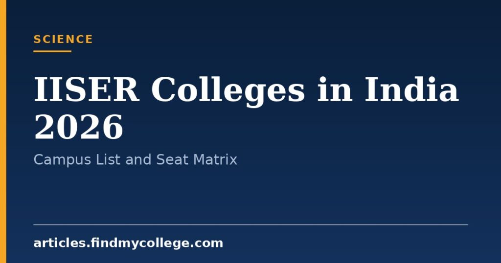 IISER Colleges in India 2026: Complete Campus List and Seats