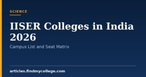 IISER Colleges in India 2026: Complete Campus List and Seats
