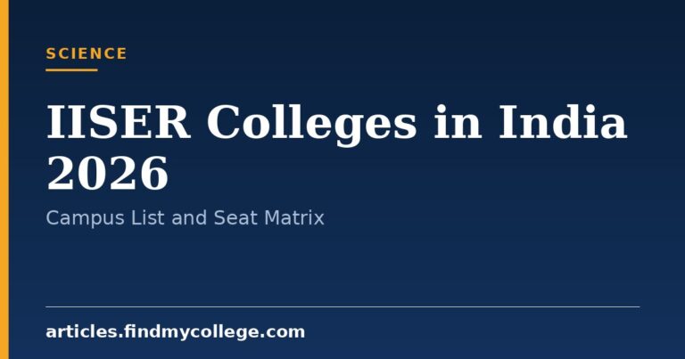 IISER Colleges in India 2026: Complete Campus List and Seats