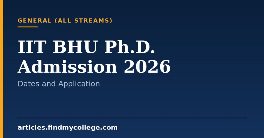 IIT BHU Ph.D. Admission 2026: Written Test and Interview Process