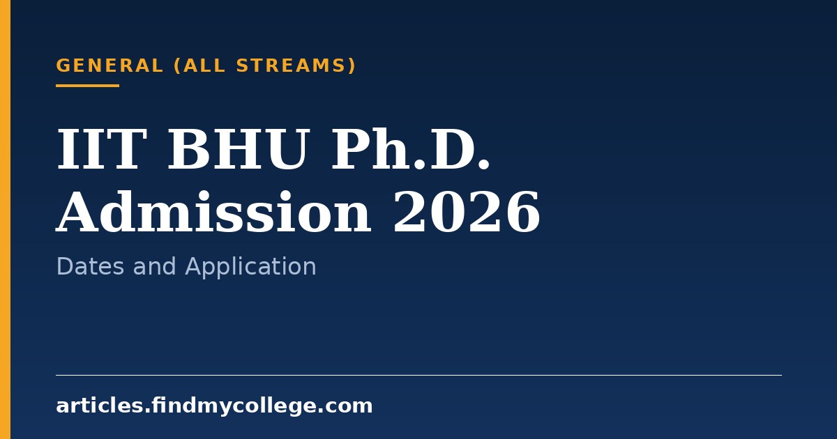 IIT BHU Ph.D. Admission 2026: Written Test and Interview Process