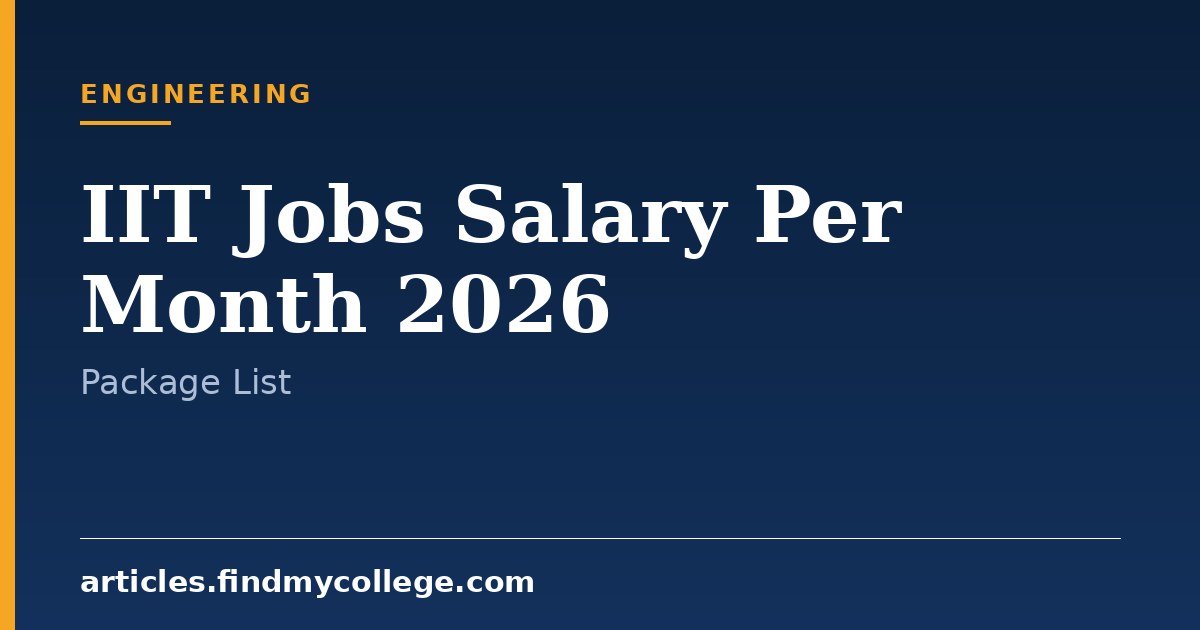 IIT Jobs Salary Per Month 2026: Monthly Pay & Recruiters
