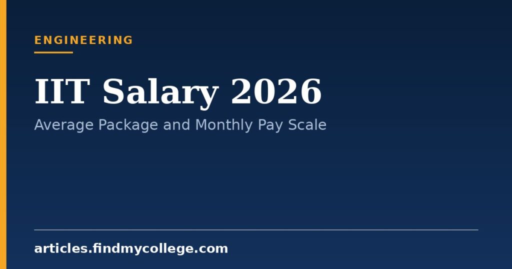 IIT Salary 2026: Average Placements, Highest Package and Pay Scale