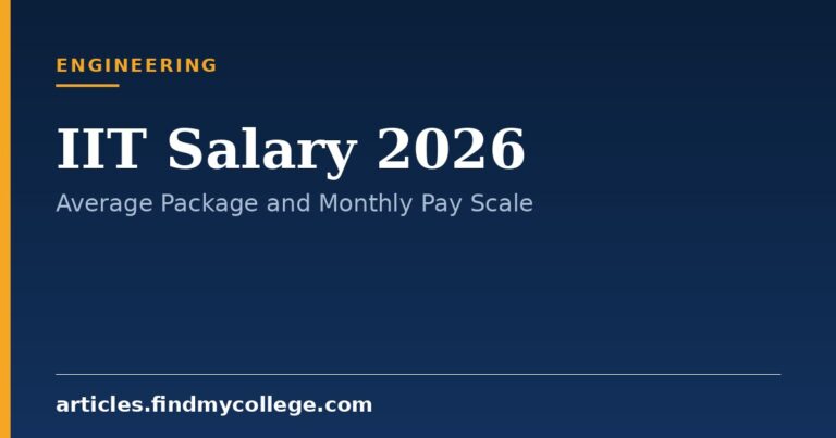IIT Salary 2026: Average Placements, Highest Package and Pay Scale