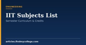 IIT Subjects: Branch-Wise Course Syllabus & Topics