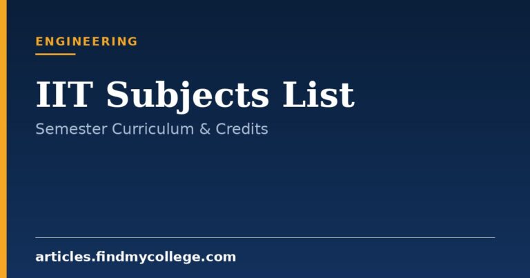 IIT Subjects: Branch-Wise Course Syllabus & Topics