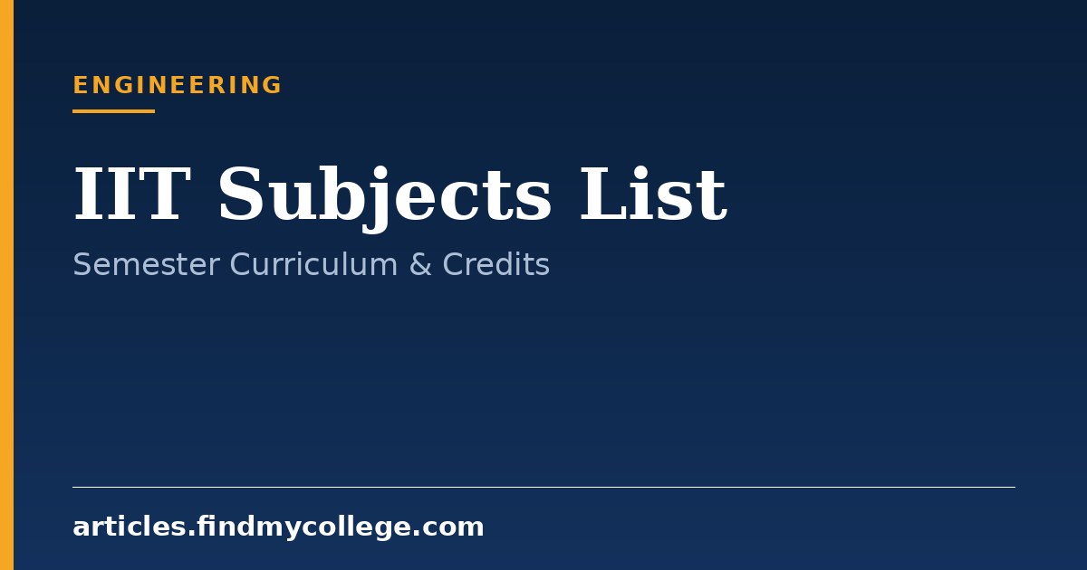 IIT Subjects: Branch-Wise Course Syllabus & Topics